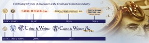 CW Logo History